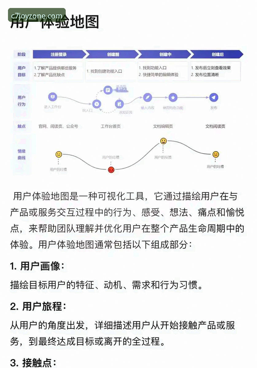 C7娱乐平台全面评测：安全性、功能与用户体验深度分析